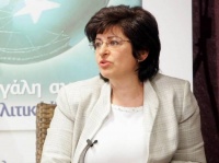 Ερώτηση της Βουλευτού του ΚΚΕ Δ. Μανωλάκου