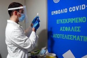 Έρευνα   Focus Bari|YouGov: Το 68% των Ελλήνων δηλώνουν απολύτως θετικοί στο εμβόλιο κατά της Covid-19
